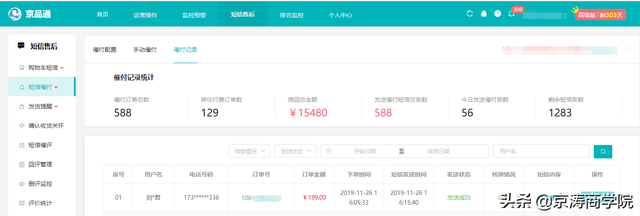 618催单话术，618催付话术（京涛老师分享下单未付款用户怎样催付）