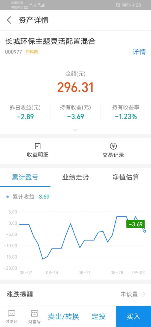 支付宝如何查看基金收益，支付宝查看基金收益率图（花900元钱在支付宝买了基金）