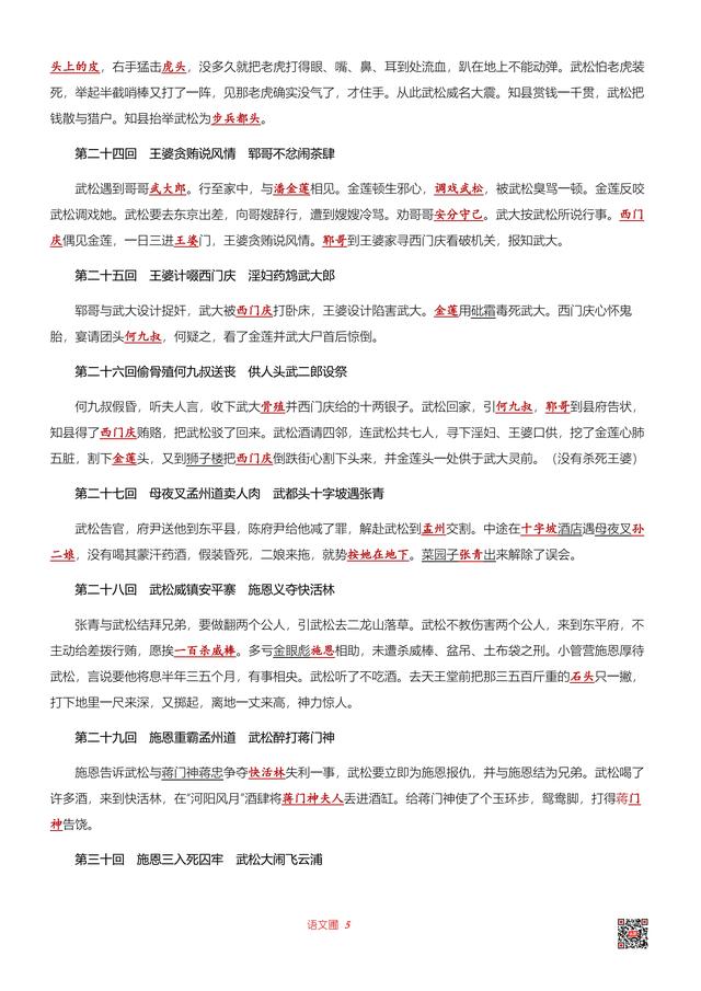 水浒传故事梗概，水浒传全书故事梗概（2020年中考名著阅读复习）