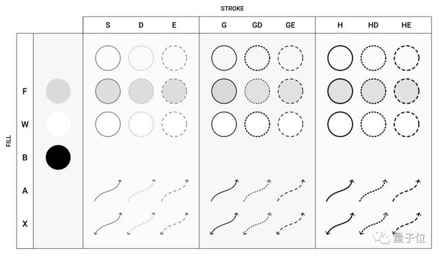latex加粗字母，latex希腊字母怎么打（LaTeX又出“新玩法”）