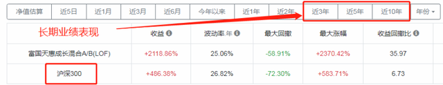 支付寶基金利息算到本金里嗎，支付寶基金利息算到本金里嗎怎么算？