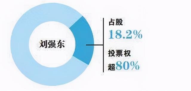 滴滴公司老板是谁，滴滴老板是谁（滴滴到底是哪个国家的公司）