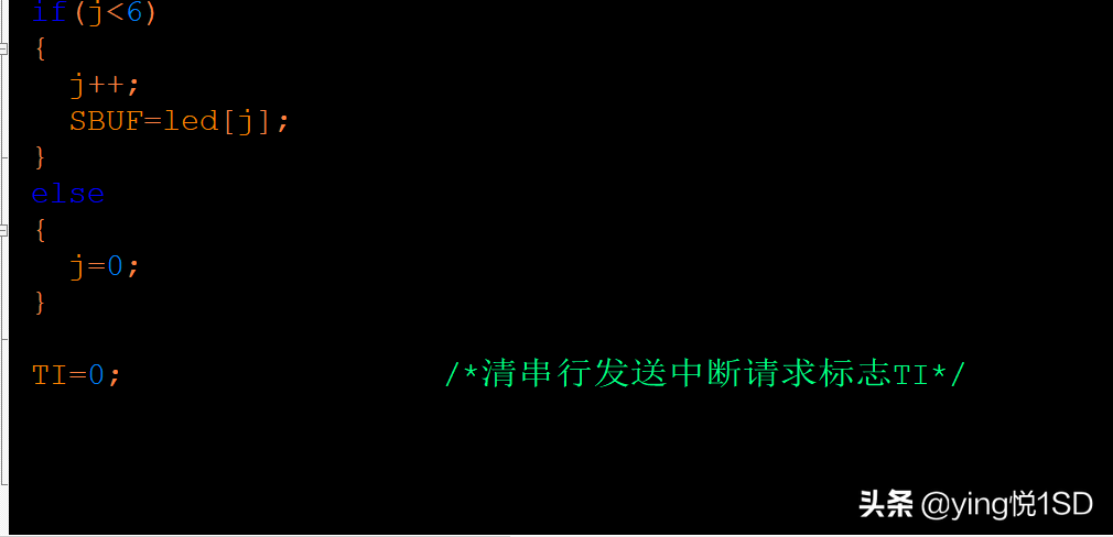 纽约在美国的哪个位置,美国的第一大城市(基于51单片机的双机串行通信) 纽约在美国的哪个位置,美国的第一大城市(基于51单片机的双机串行通信)