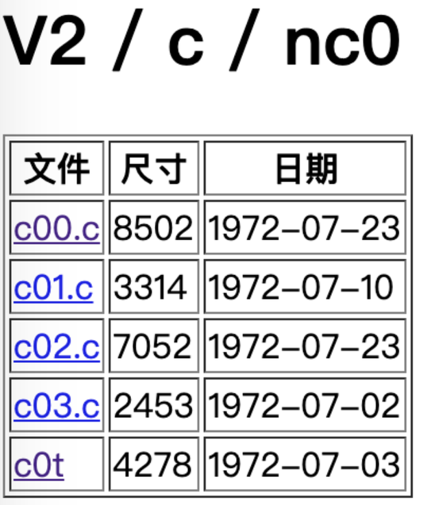 btspread，搜索引擎 磁力狗