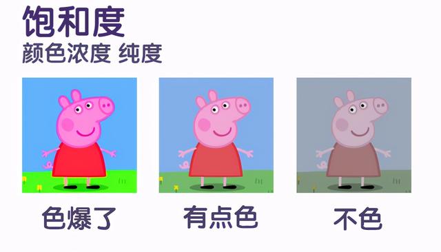 色彩三要素，色彩三要素包括哪些内容（新手画师一定要掌握的绘画理论知识点）