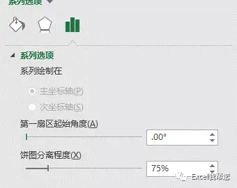 excel百分比怎么做，Excel如何算百分比（excel这个百分比图）