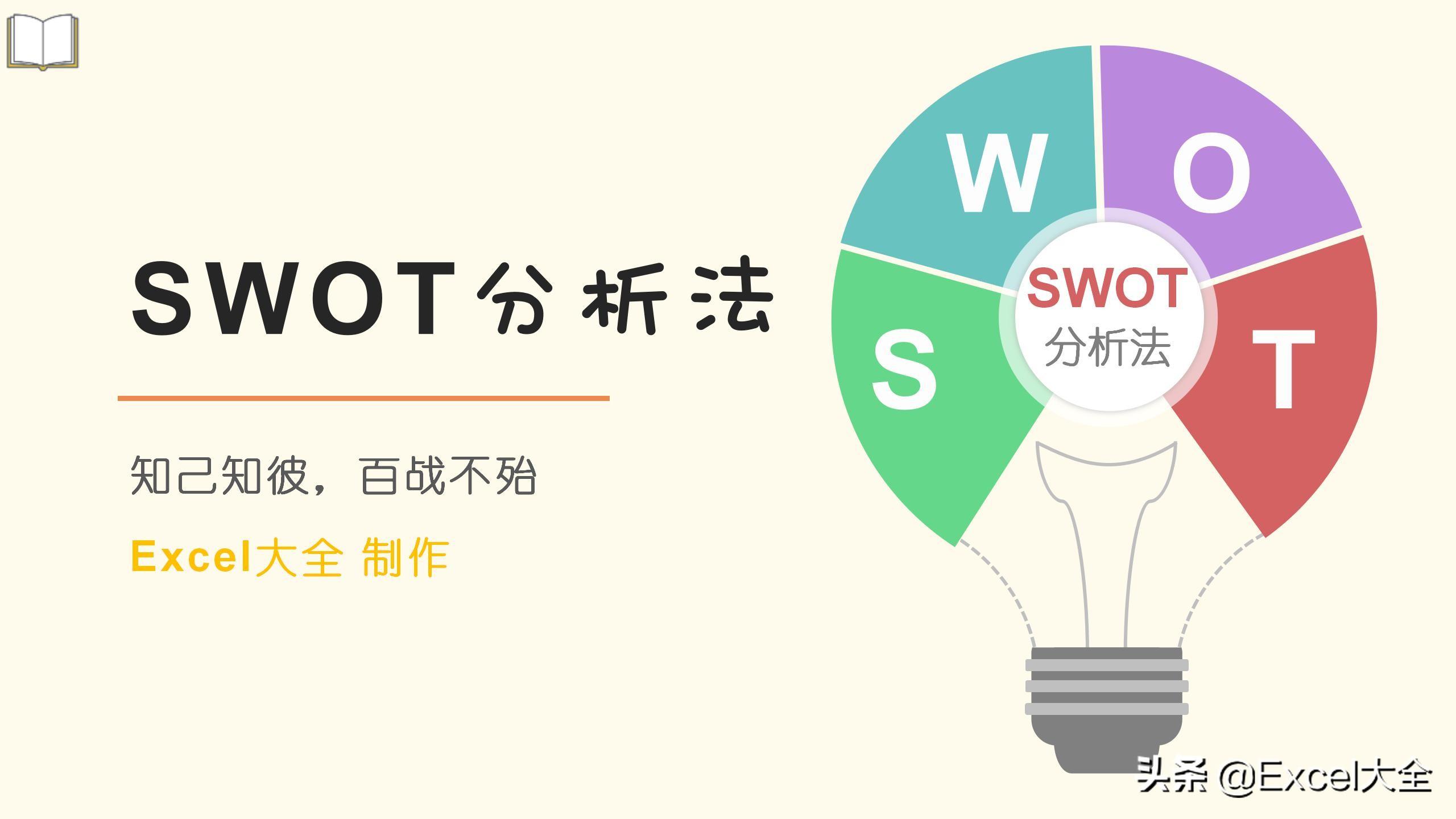 swot分析案例范文ppt（24页PPT）