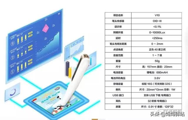 小达人点读笔怎么安装点读包，如何为小达人点读笔安装点读包（小达人、毛毛虫、有道词典笔）