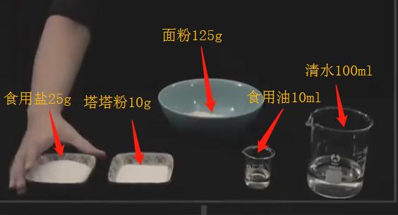 如何在家做橡皮泥，如何在家做橡皮泥简单（在家给孩子做可食用的橡皮泥）