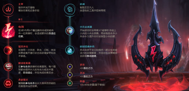 lol诡术妖姬连招，妖姬连招顺序（英雄联盟最全妖姬攻略解析）