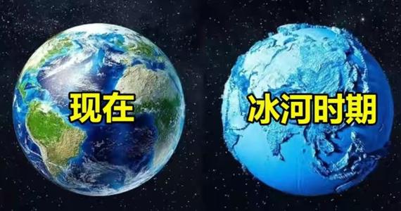 未来地球是变暖还是进入"小冰河时期"