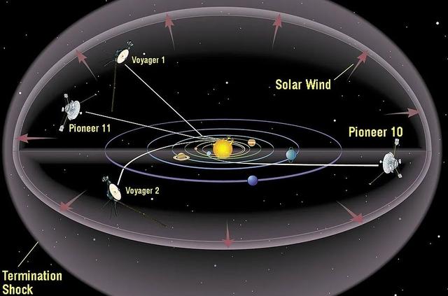 太阳系简笔画怎么画，太阳系简笔画图片大全大图（外星人听不到披头士了）