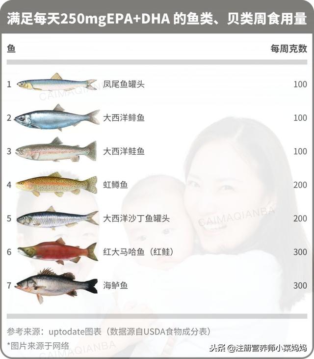 三文鱼鱼腩和中段哪个好，三文鱼腩好吃还是中段好吃（买三文鱼前不了解这些）