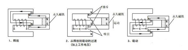 继电器的作用和原理，继电器的工作原理及作用是什么（继电器的工作原理以及驱动电路）
