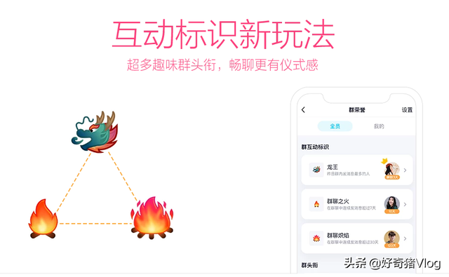 qq群头衔怎么设置，如何为QQ群成员设置专属头衔（增加图片文字提取）