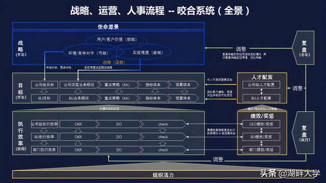 脉脉到底是干嘛的，脉脉是干什么用的（我用10个亿“买”来的教训）