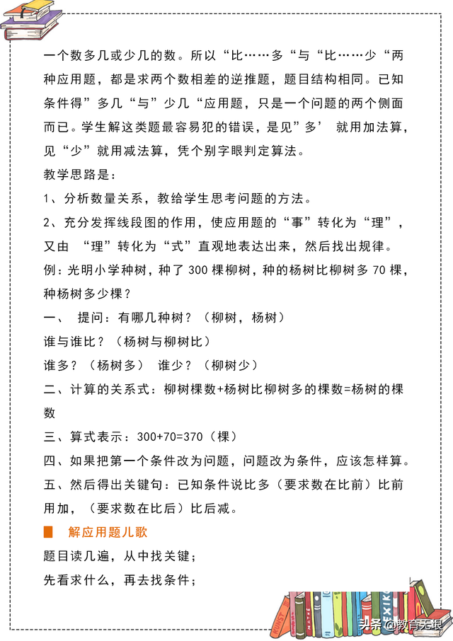 数学歌谣三年级下册，数学小歌谣三年级下册（三年级数学知识记忆顺口溜）