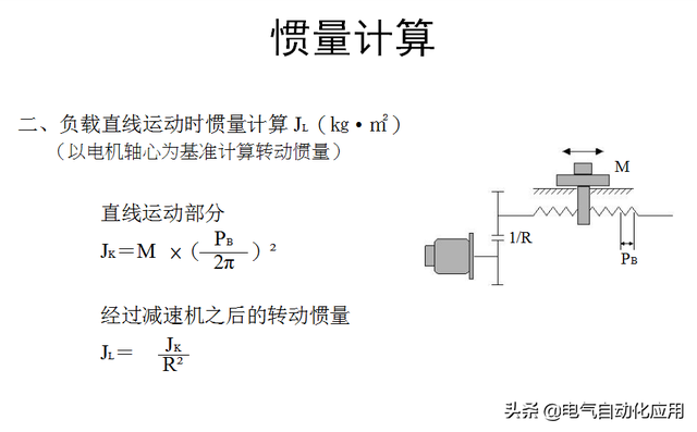 刚体的转动惯量与哪些因素有关（多个实例讲解告诉你这样选型）