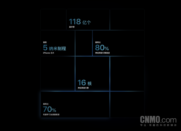 手机qq透明头像怎么弄，手机qq透明头像怎么弄出来（1700元差价该选谁）