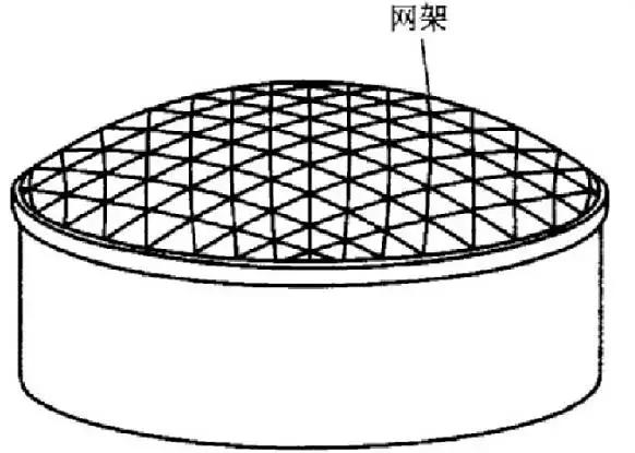 液化气罐尺寸（史上最全面的储罐分类）