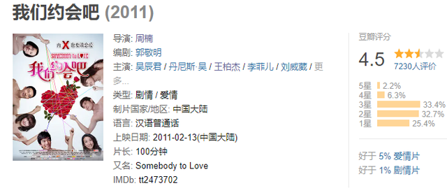 梦见尿血了什么预兆，梦见尿血什么意思（11年前的导演累到尿血）