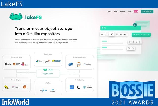 openal是什么，win10需要安装openal吗（年最佳开源软件<下>）