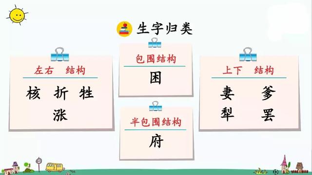 无理取闹的近义词，高冷任性无理取闹的近义词有哪些（部编版三年级语文下册课文28《枣核》知识点+图文解读）