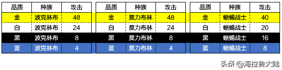 塞尔达特殊动作，塞尔达怎么后空翻（都是这么玩《塞尔达》的）