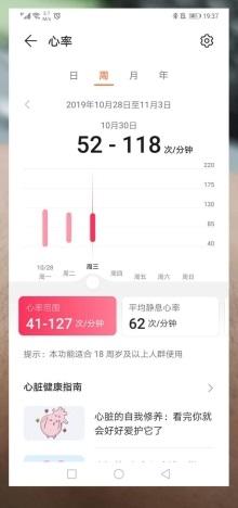 华为手环4详细功能介绍，华为手环4实力超群