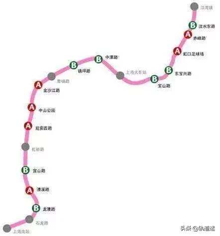 上海轨道交通和地铁的区别，上海轨道交通3号线明明是地铁