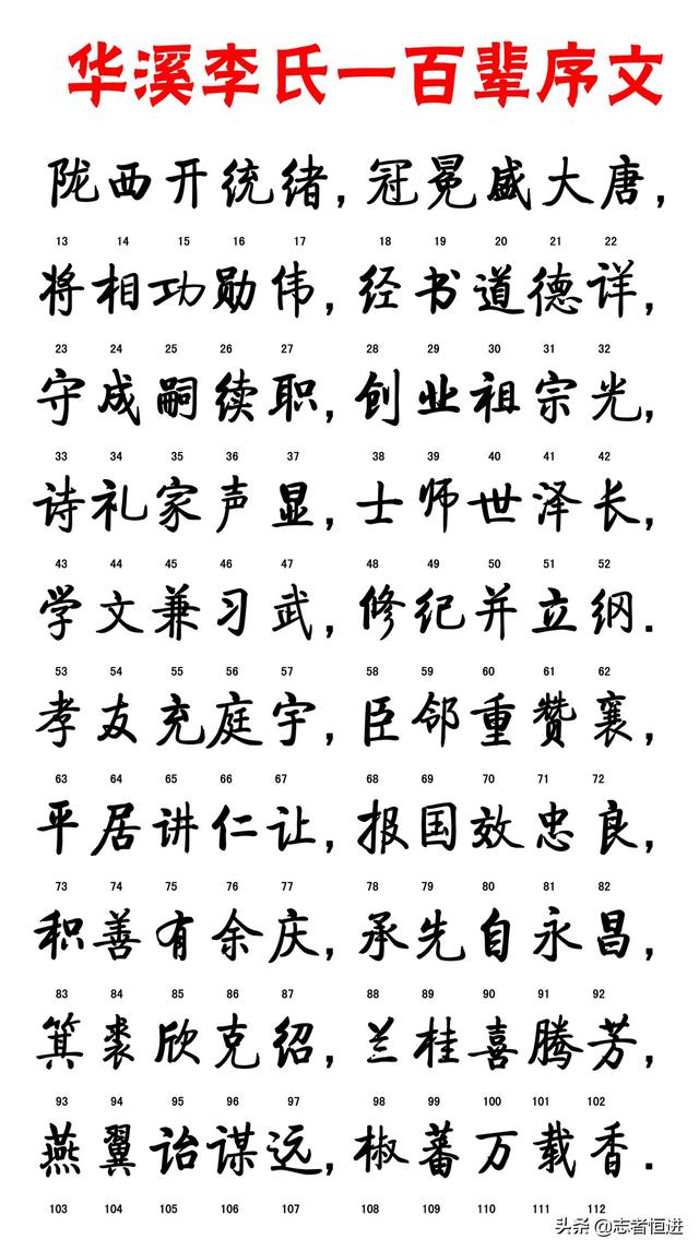 李姓的来源，李姓的起源可以追溯到哪里（陇西世家<一>——李姓的由来）