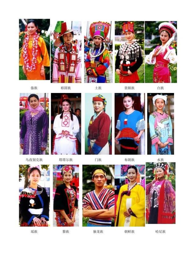 我国有几个少数民族自治区，我国有多少个少数民族自治区有（我国少数民族分布图）