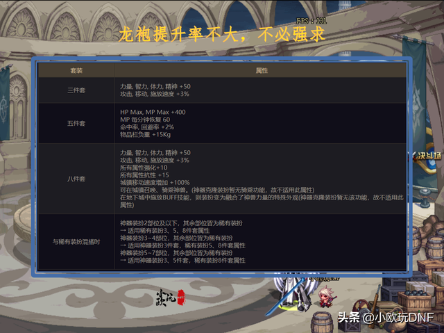 DNF：天空属性改版，玲珑徽章上线，能带来多少提升？
