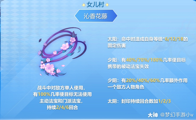 梦幻西游门派克制，如何玩转梦幻西游（封系门派法宝四象分析）