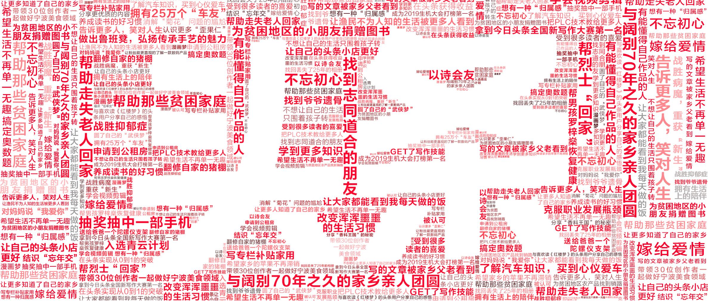 北京钓鱼网论坛：愿你在头条许下的心愿都能如愿以偿，收获满满好运与惊喜！