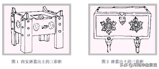 宋代家具特点，宋代家具设计特点（如何概述唐宋时期的中国家具成就和特点呢）