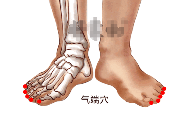 鱼腰的准确位置和作用，个个都是穴位学中的高手