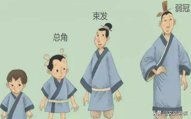 弱冠之年是多少岁，弱冠之年是多少岁（弱冠之年是多少岁）