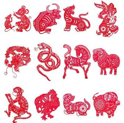 鼠目寸光是什么生肖，鼠目寸光是什么生肖?求解（关于十二生肖的成语你都知道哪些）