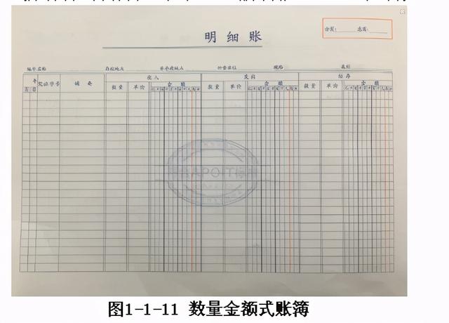 三栏式明细账怎么填？（1.1会计知识：建账准备）