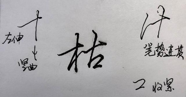 吹怎么写好看，吹风的吹怎么写（说说这几个典型的难字）