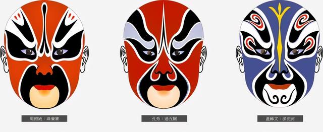 京剧脸谱介绍,中国京剧脸谱的介绍(脸谱颜色代表的含义,你知道吗)