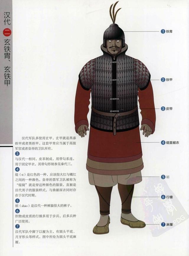 古代男子服饰的图解,周朝男子服装,详细描述(中国古代历代将士盔甲