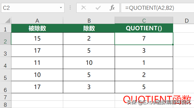 sqrt函数是什么意思，Excel怎么使用平方根函数SQRT（11个数值类函数）