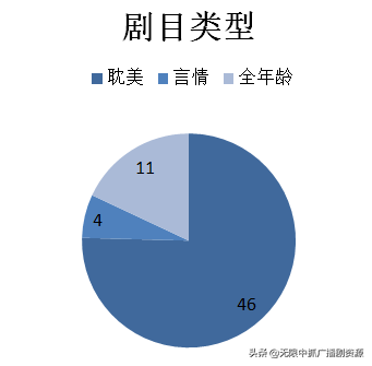 广播剧ft是什么意思，ft是什么意思（无限中抓喊你来尝尝鲜）