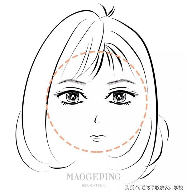 平眉适合什么脸型，各种脸型适合的眉型（是什么脸型，画什么眉毛）