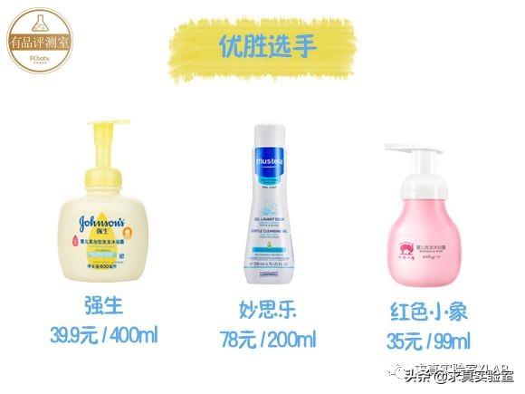 妙思乐儿童洗发水怎么样，妙思乐儿童洗发水怎么样啊（这个进口大牌防腐剂超标）