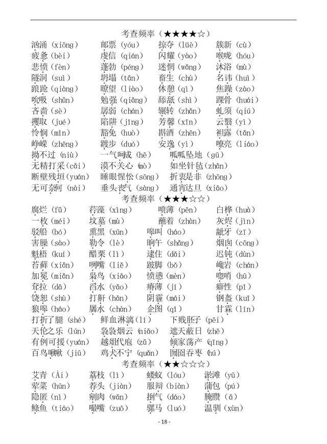 真谛是什么意思，佛教的四种真谛指的是什么（初中语文七八九年级易错字词汇总）