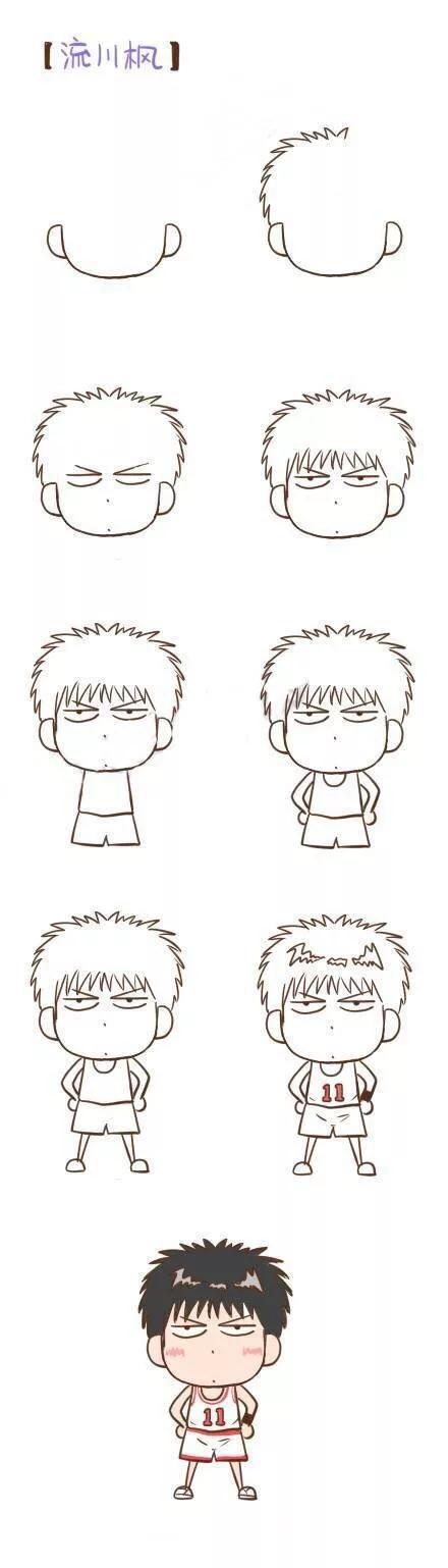 动漫人物怎么画,动漫人物怎么画简笔画(手把手教你学会画) 动漫人物怎么画,动漫人物怎么画简笔画(手把手教你学会画)