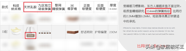 3e椰棕床垫是什么意思，3e椰棕床垫和环保棕区别（900块的顶配床垫）